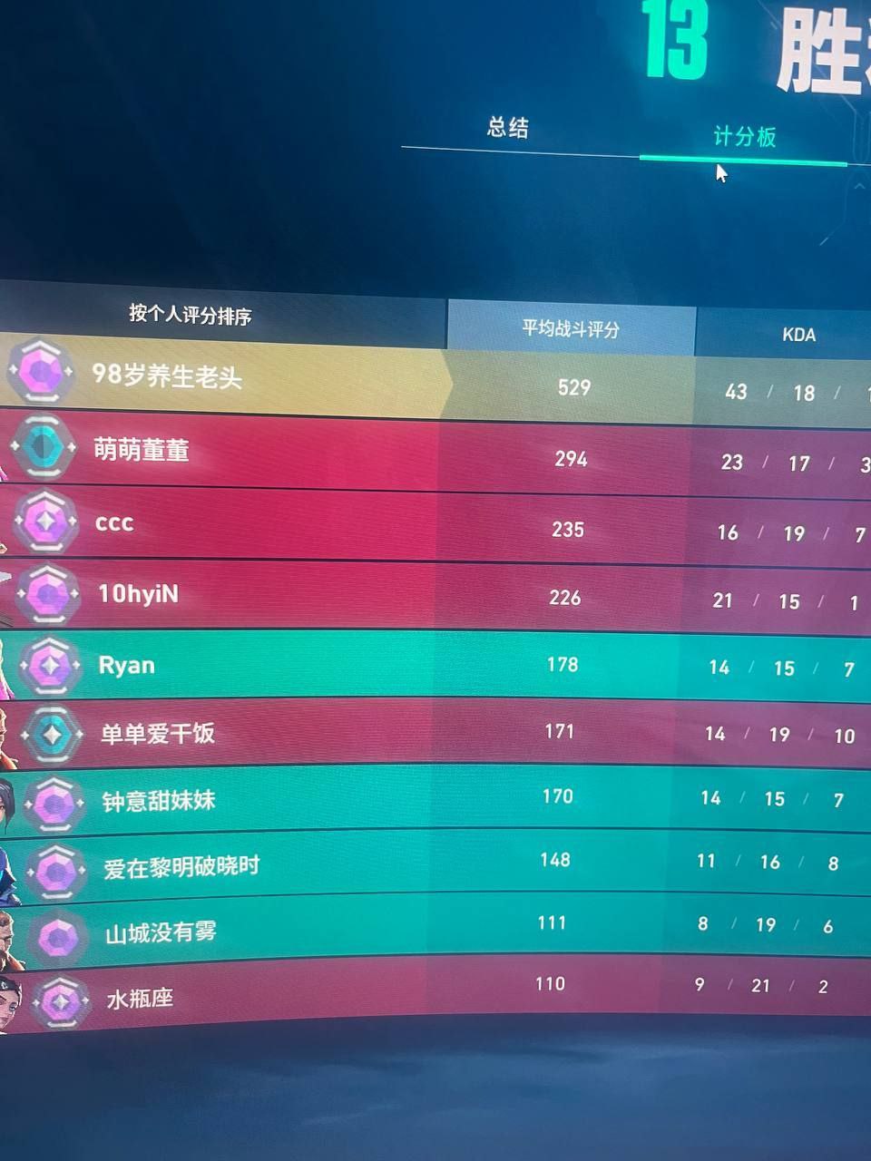 无畏契约开挂的软件下载-多模式多端同步AI瞄准旗舰版